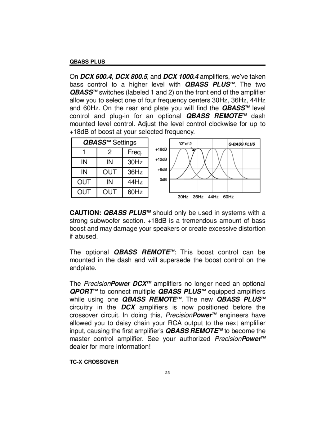 Precision Power DCX 300.4, DCX 800.5, DCX 1000.4 manual Qbass Plus, TC-X Crossover 