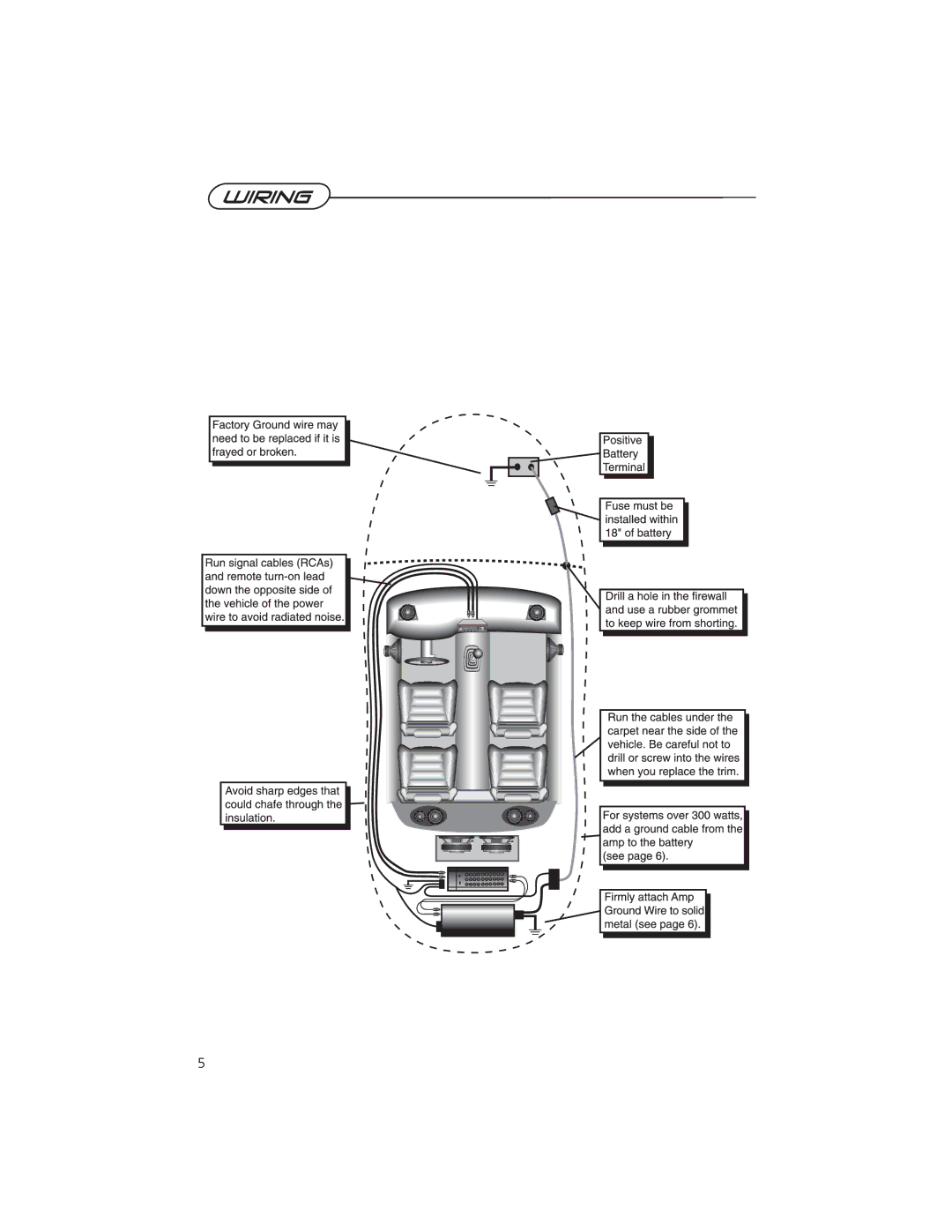 Precision Power DEQ-230 manual 