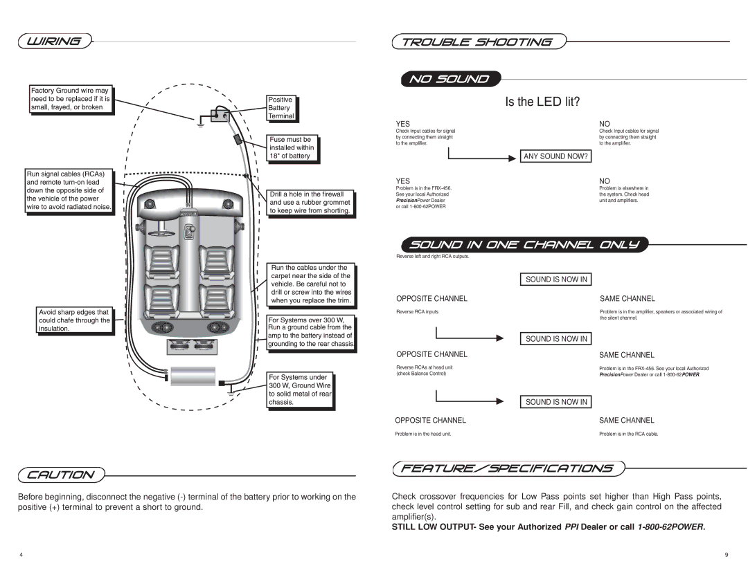 Precision Power G41810 manual Yes 