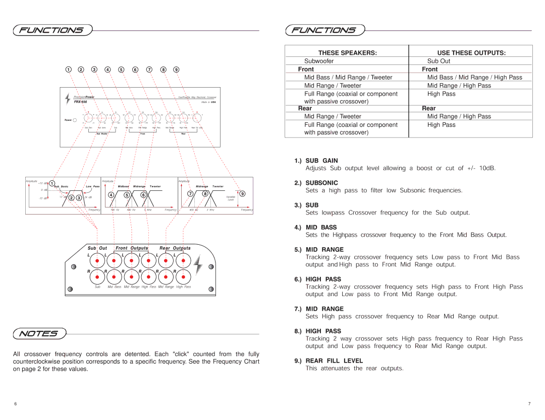 Precision Power G41810 manual These Speakers USE These Outputs, Front 