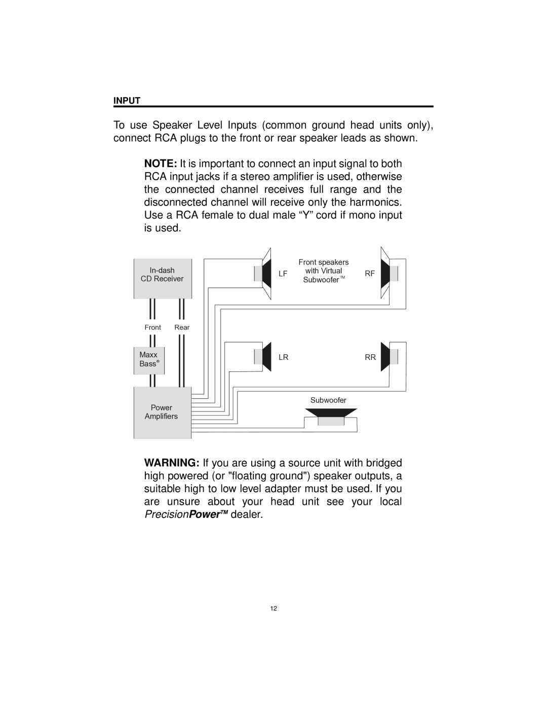 Precision Power MaxxBass manual Input 