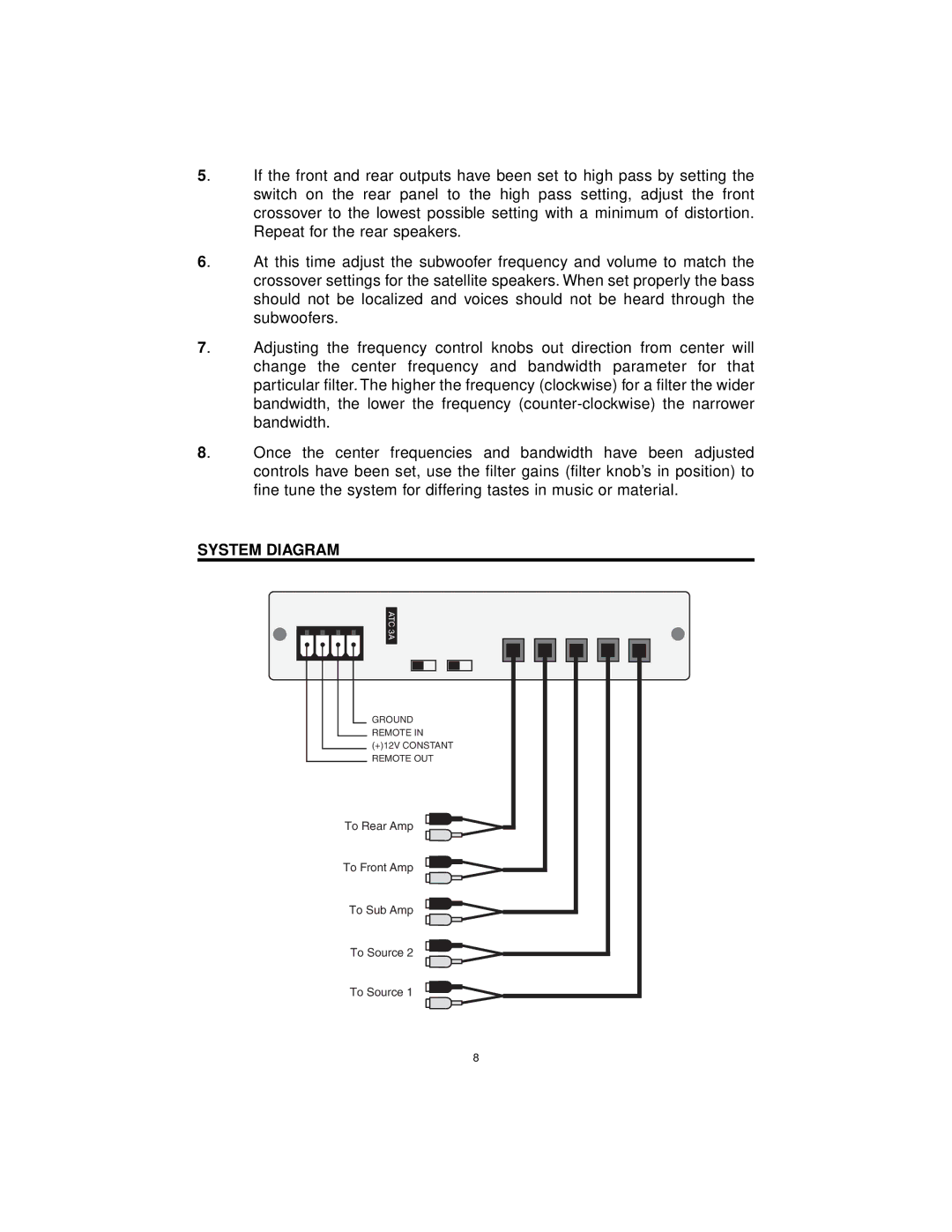 Precision Power PAR-650 manual System Diagram 