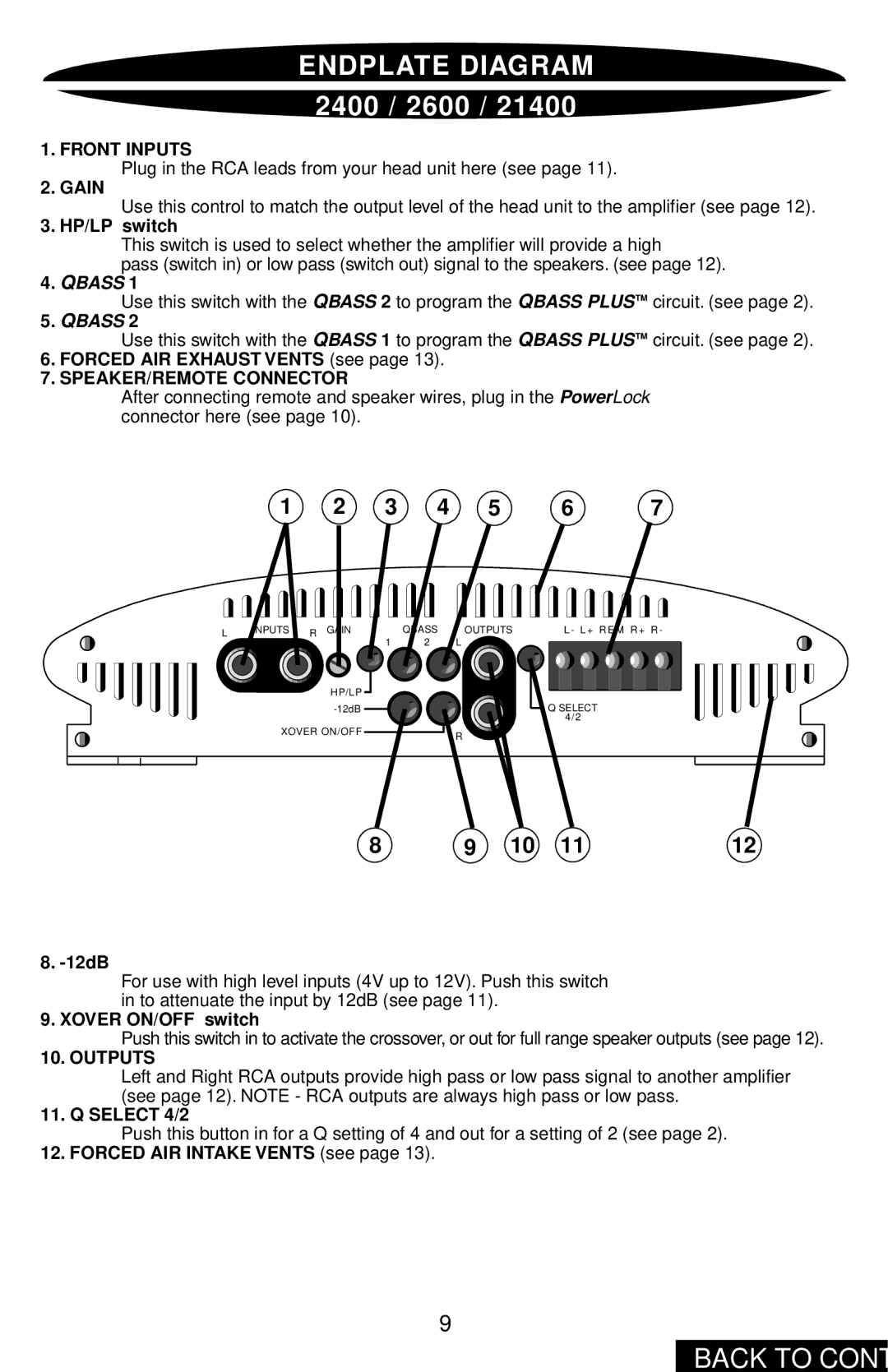 Precision Power PC2400 owner manual Qbass 