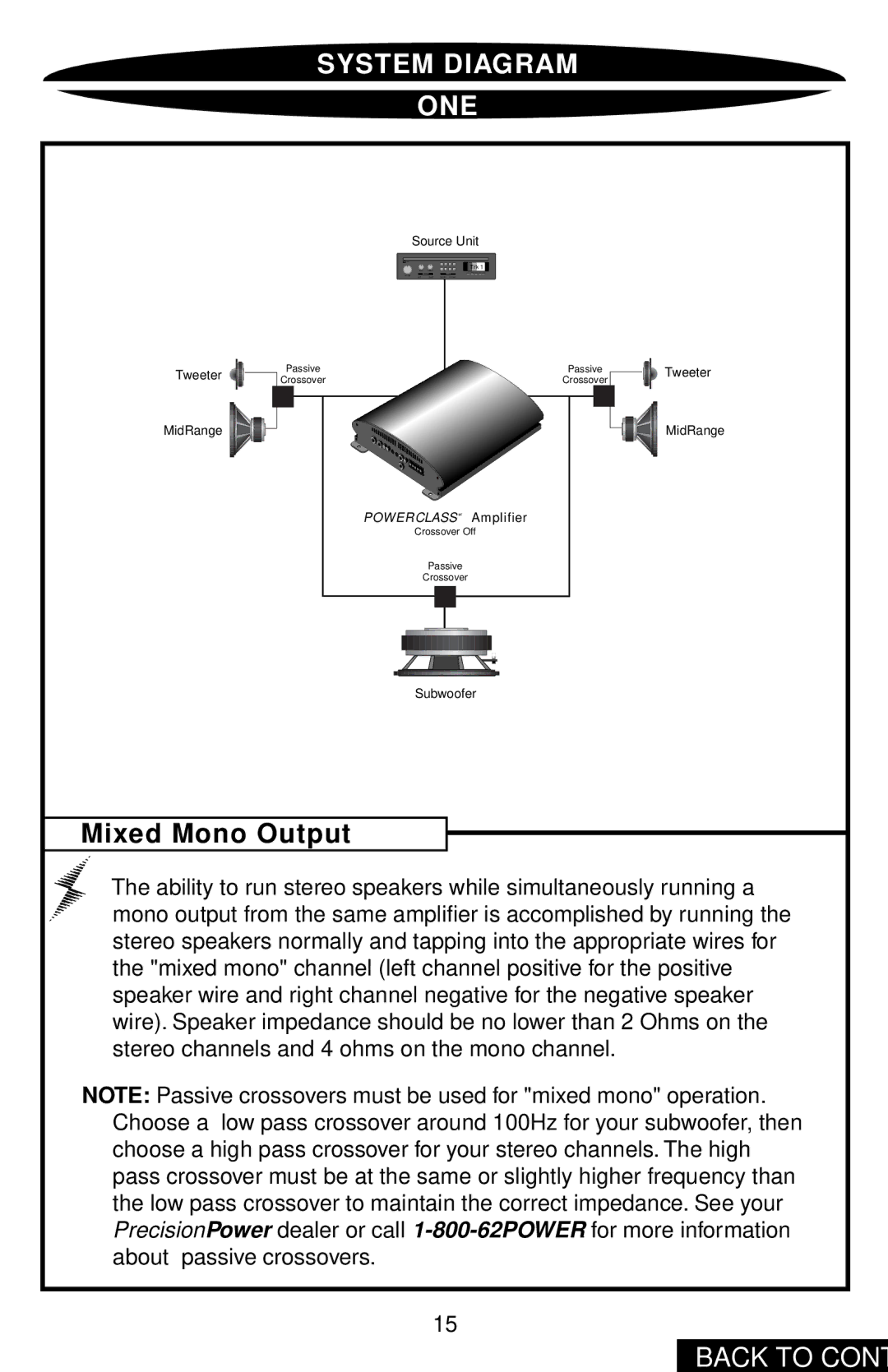 Precision Power PC2400 owner manual System Diagram ONE, Mixed Mono Output 