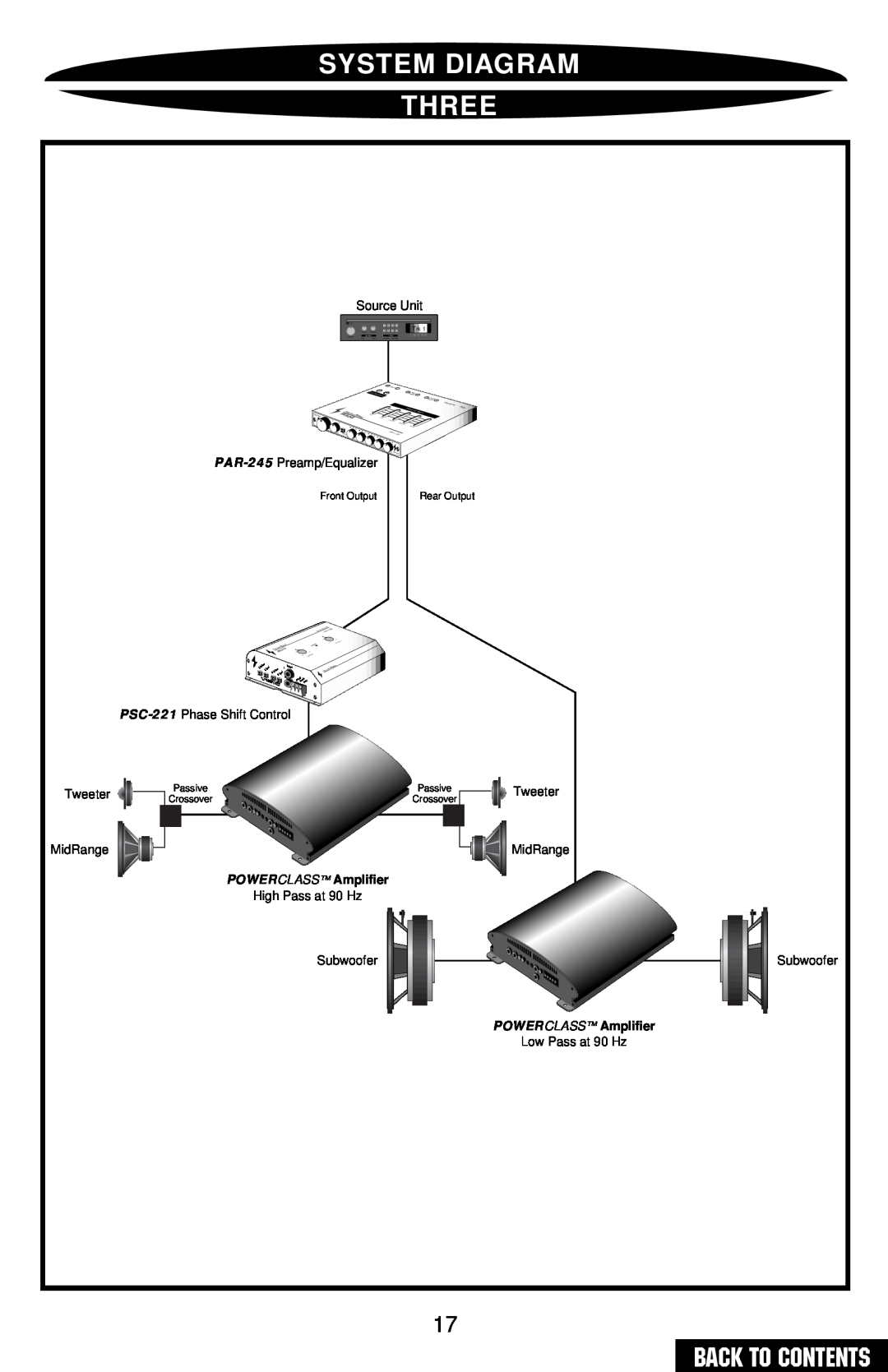 Precision Power PC2400 System Diagram Three, Back To Contents, Source Unit, PAR-245 Preamp/Equalizer, Tweeter, MidRange 
