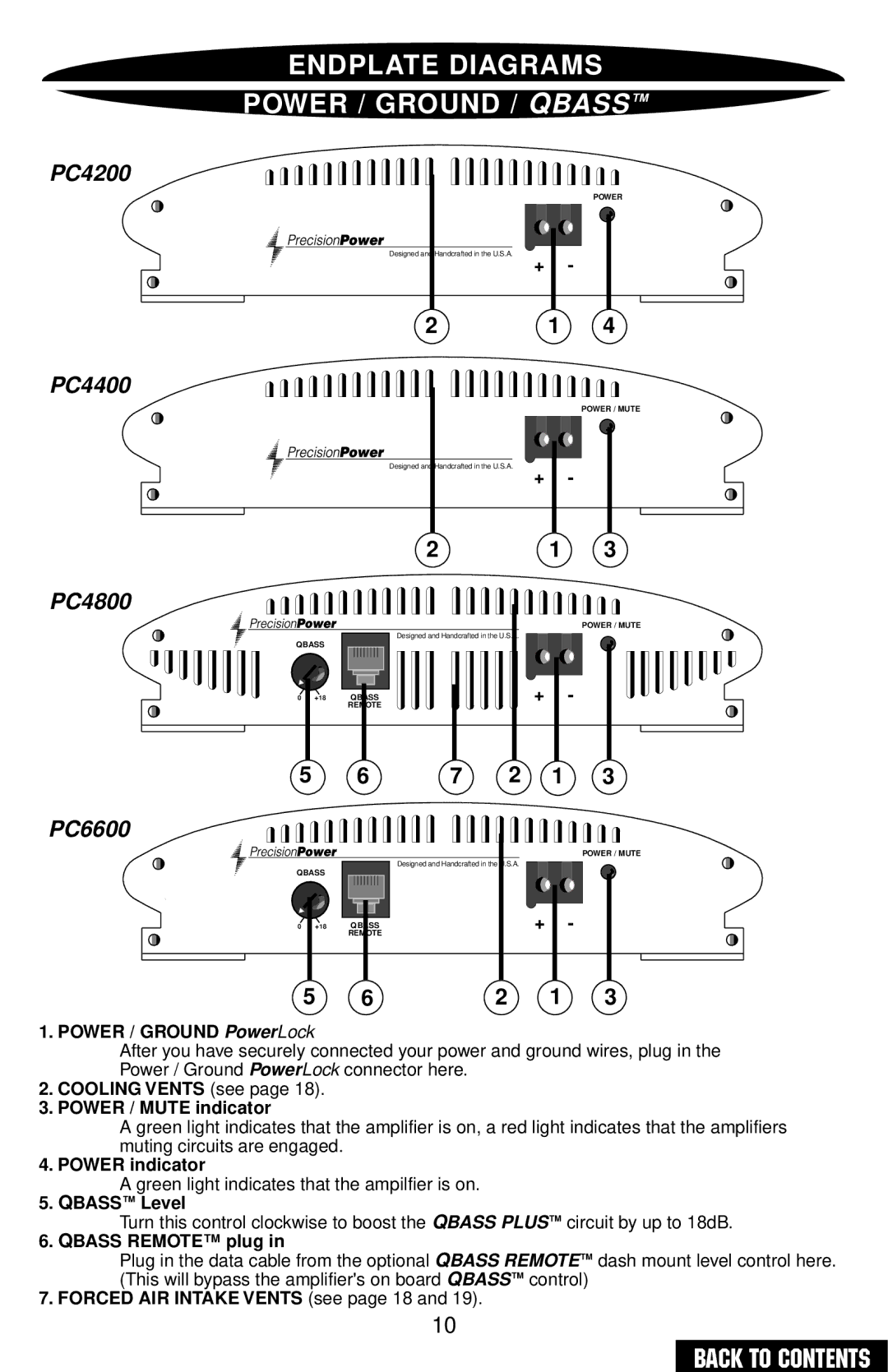 Precision Power PC4200 owner manual Endplate Diagrams Power / Ground / Qbass, Power / Ground PowerLock 