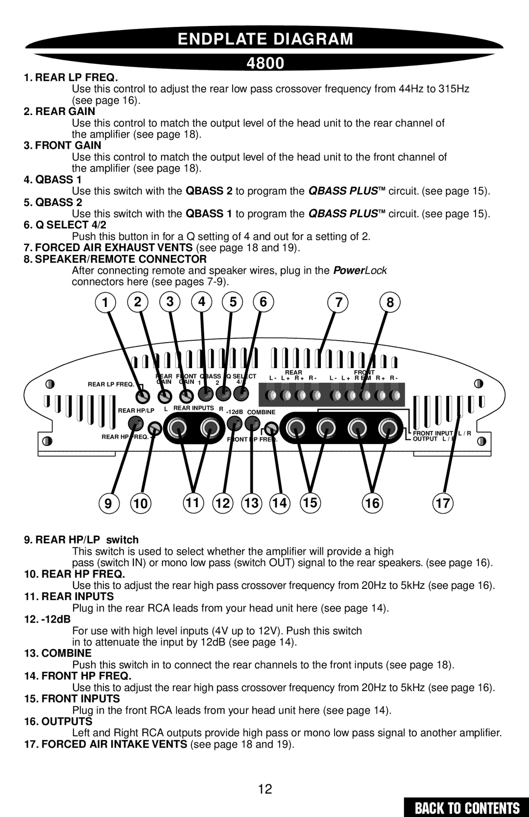 Precision Power PC4200 owner manual 4800, 12. -12dB 