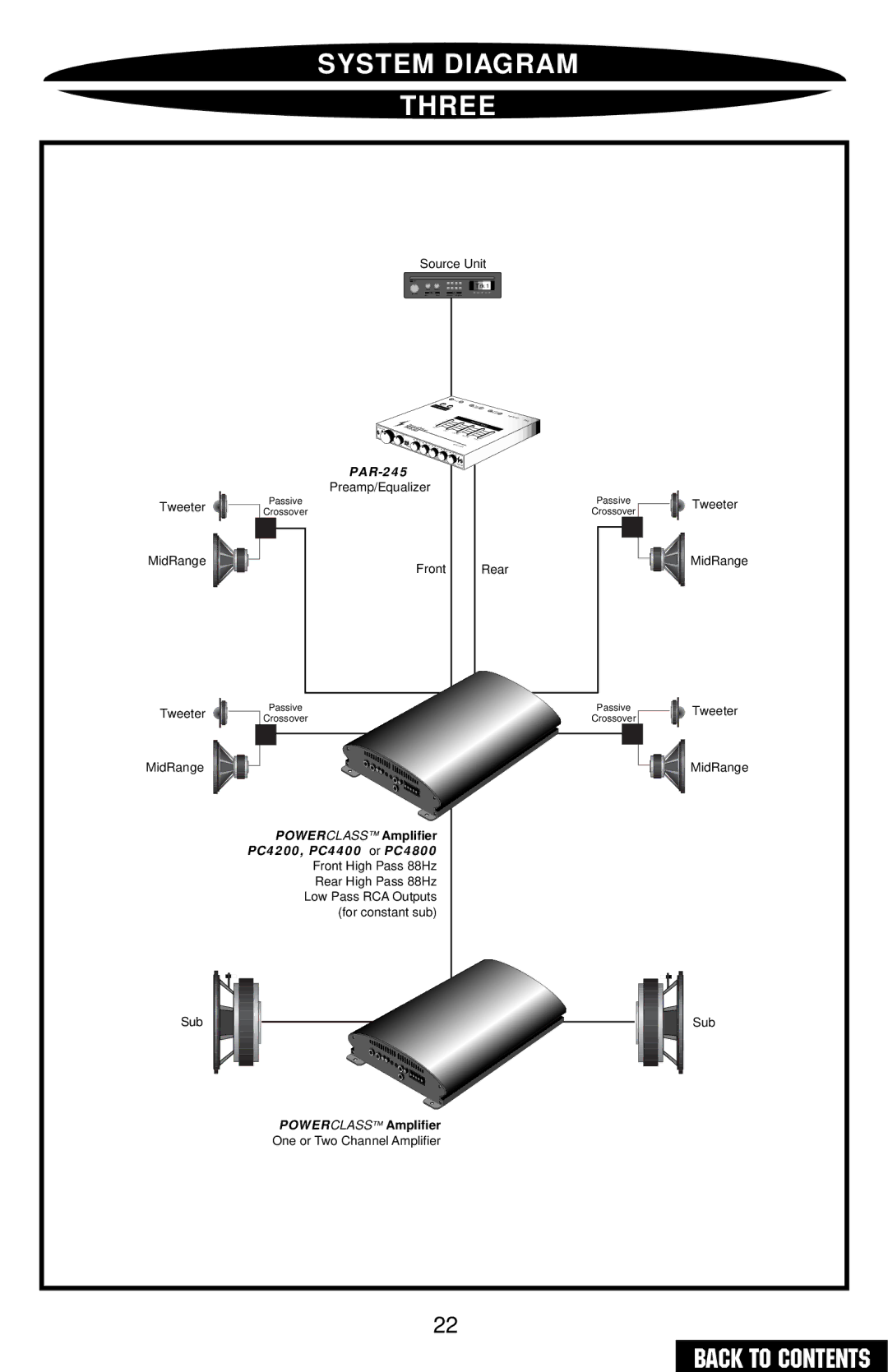 Precision Power PC4200 owner manual System Diagram Three 