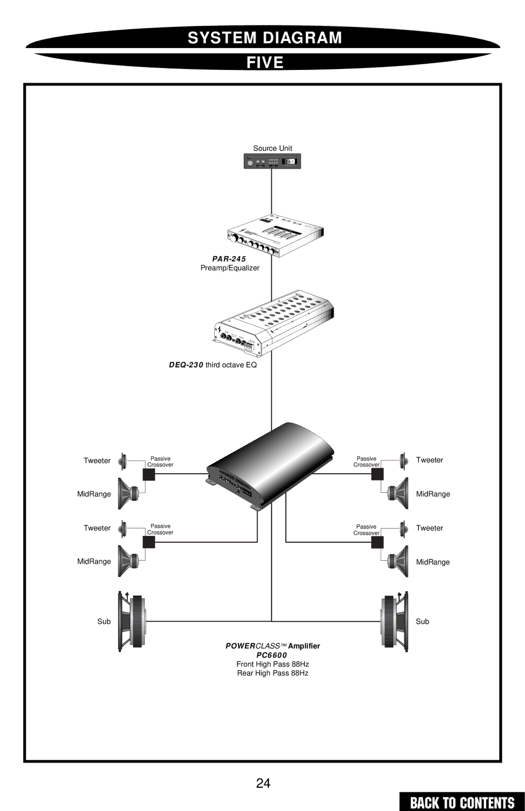 Precision Power PC4200 owner manual System Diagram Five 