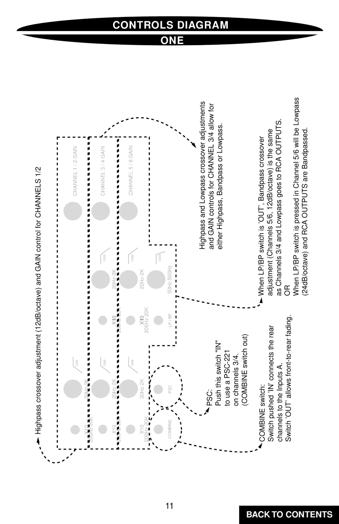 Precision Power PC6800 specifications ONE Controls, Diagram 