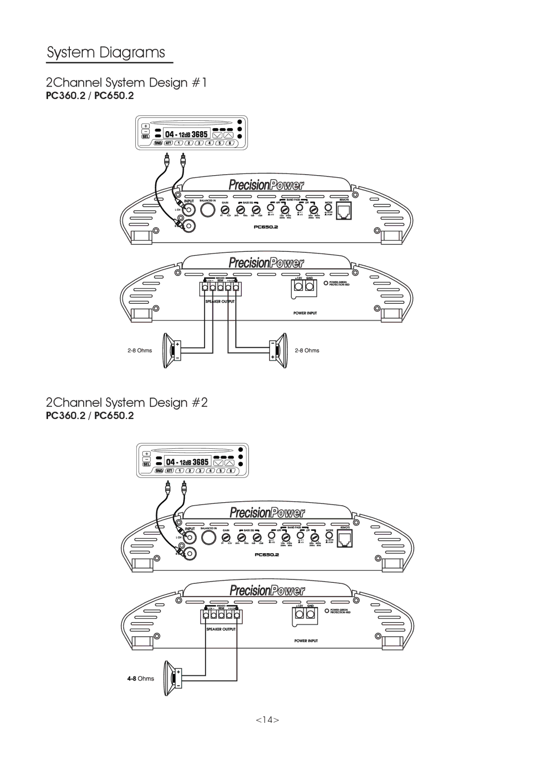 Precision Power PC640.4, PC740.5, PC650.2, PC360.2, PC400.4, PC1000.1 owner manual 2Channel System Design #1 