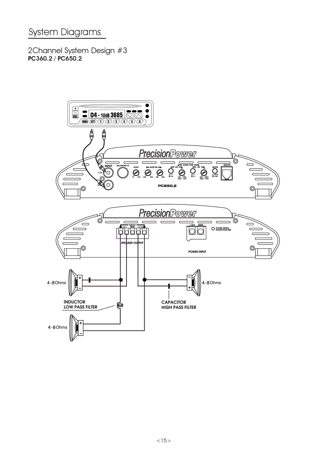 Precision Power PC360.2, PC740.5, PC650.2, PC640.4, PC400.4, PC1000.1 owner manual 2Channel System Design #3 