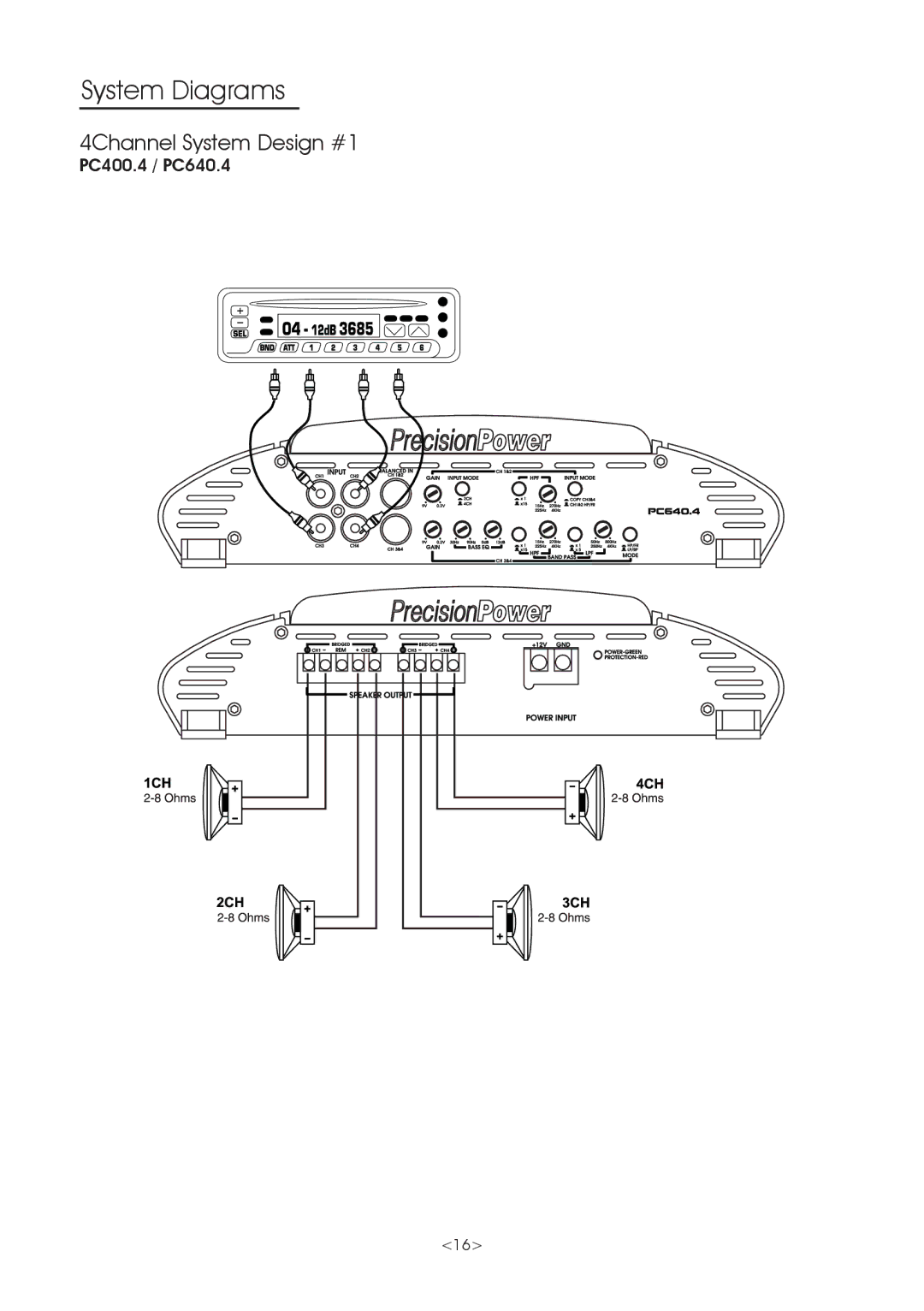 Precision Power PC400.4, PC740.5, PC650.2, PC640.4, PC360.2, PC1000.1 owner manual 4Channel System Design #1 