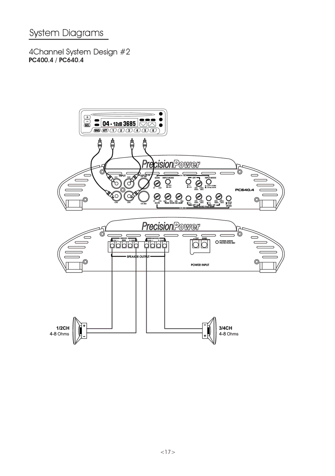 Precision Power PC1000.1, PC740.5, PC650.2, PC640.4, PC360.2, PC400.4 owner manual 4Channel System Design #2 