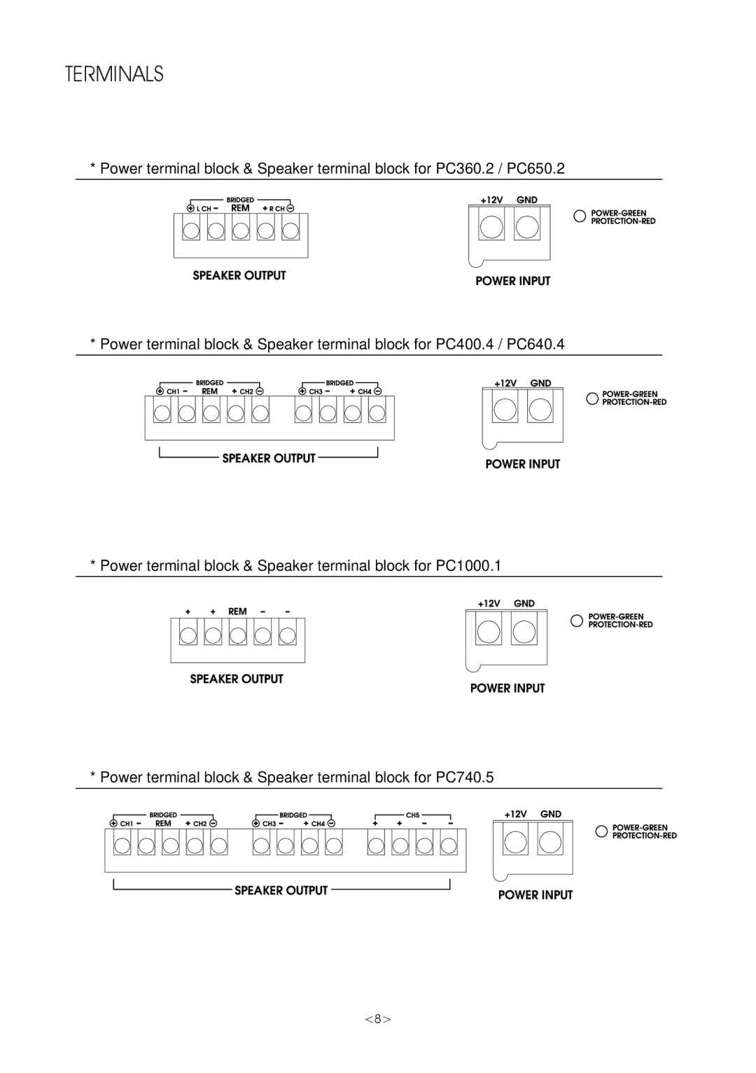 Precision Power PC640.4, PC740.5, PC650.2, PC360.2, PC400.4, PC1000.1 owner manual Terminals 