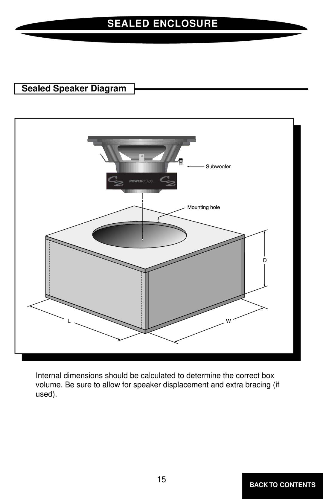 Precision Power PC8C2 owner manual Sealed Speaker Diagram 