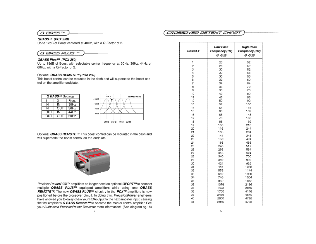 Precision Power PCX 250, PCX 280 manual Qbass PCX, Qbass Plus PCX, Optional Qbass Remote PCX, Bass Settings 