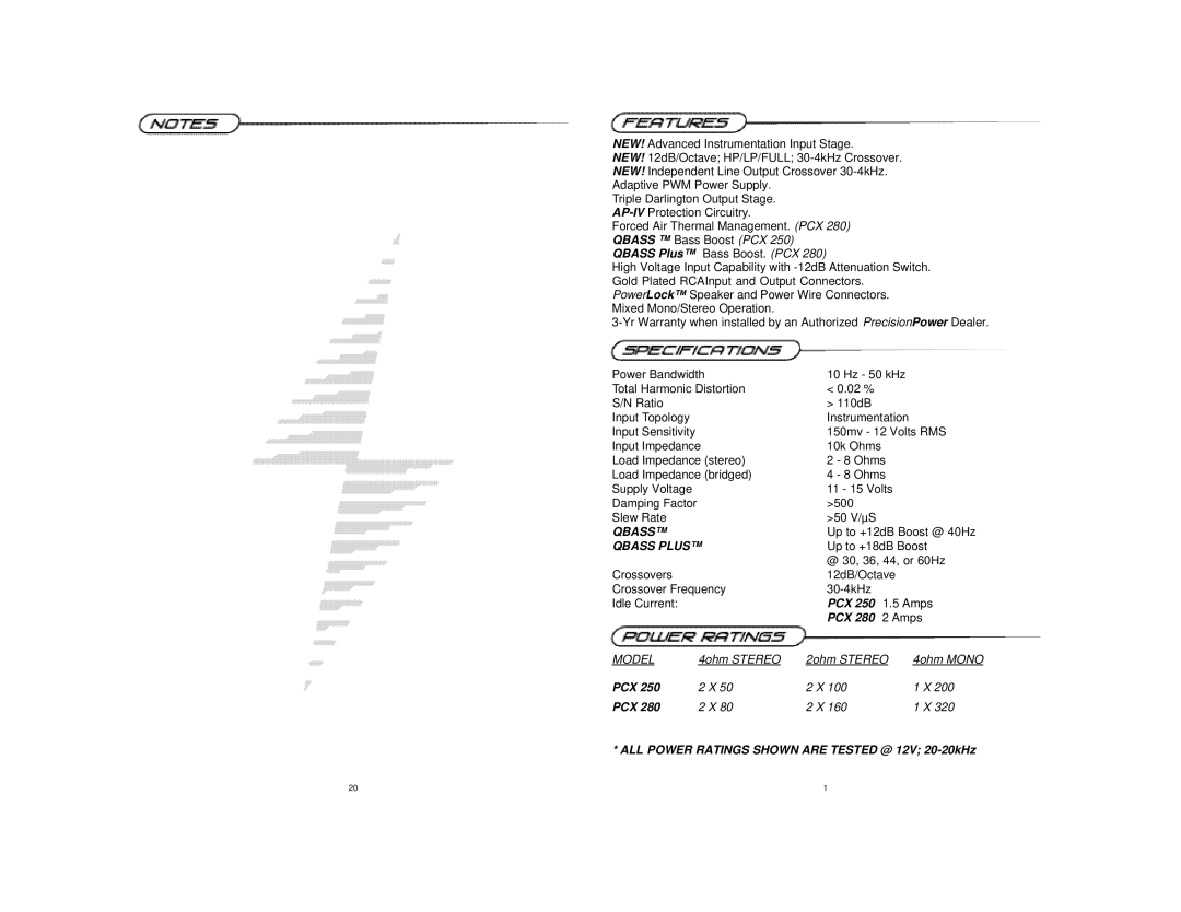 Precision Power manual Qbass Plus Bass Boost. PCX, PCX 250 1.5 Amps, PCX 280 2 Amps 
