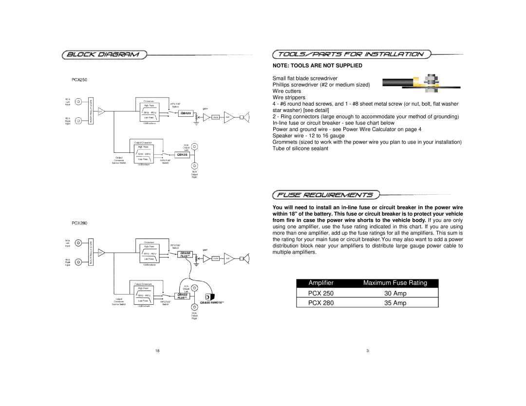 Precision Power PCX 250, PCX 280 manual Amplifier Maximum Fuse Rating 