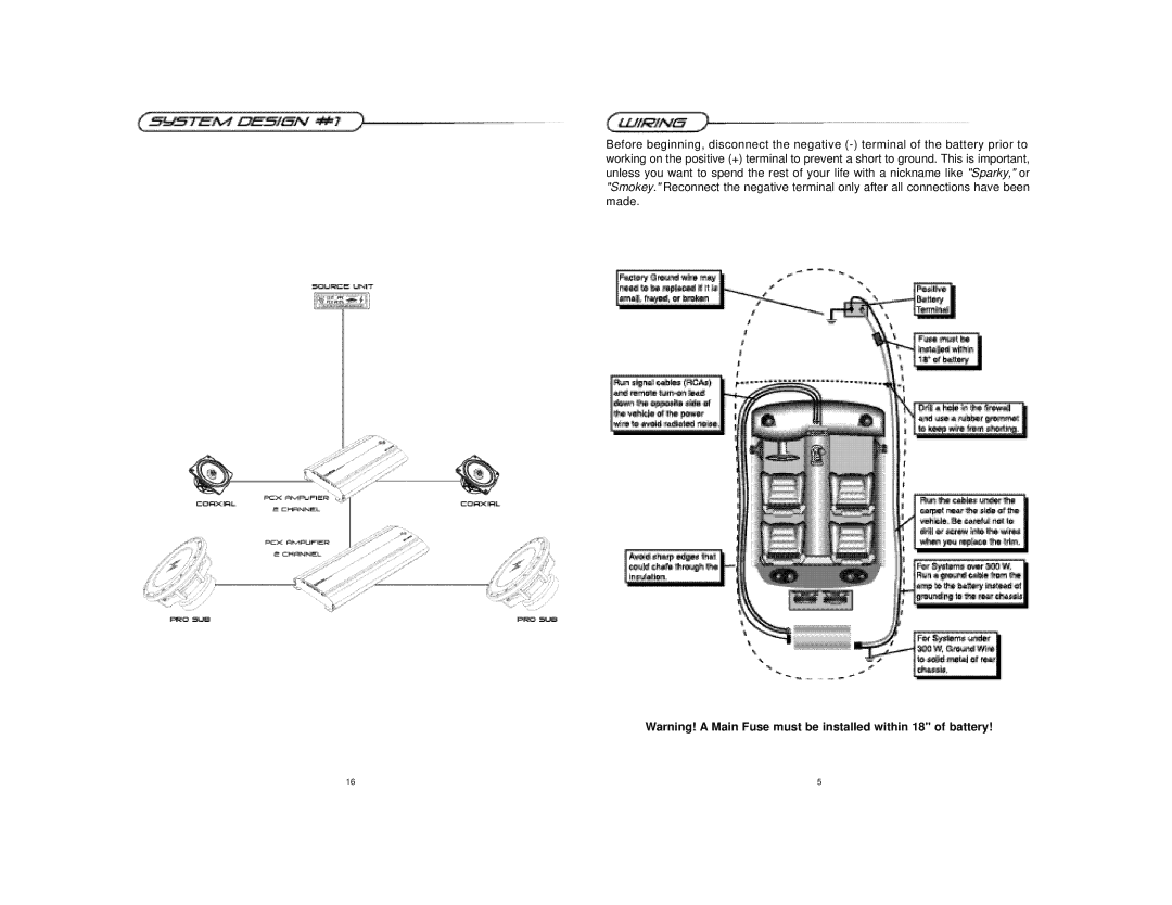 Precision Power PCX 280, PCX 250 manual 