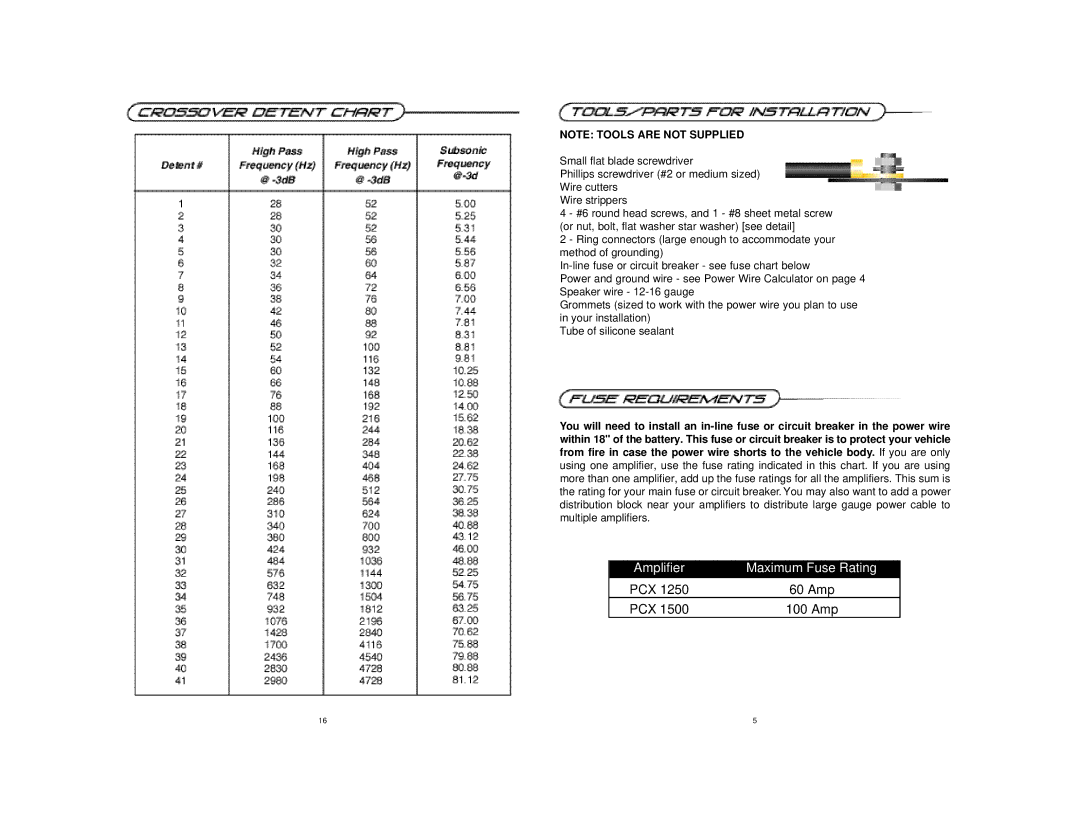 Precision Power PCX1250 manual Amplifier Maximum Fuse Rating 