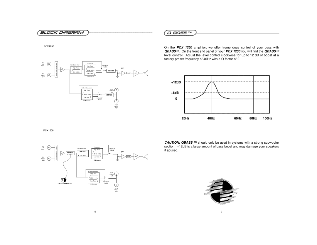 Precision Power PCX1250 manual 