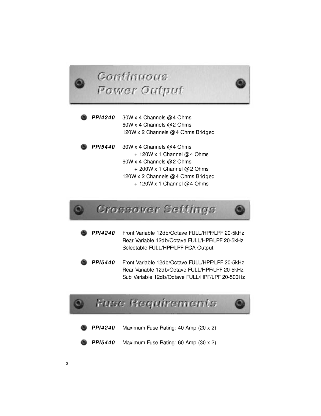 Precision Power PPI4240 warranty 