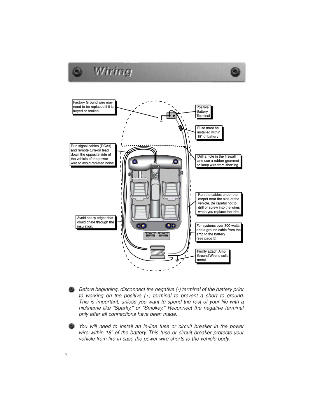 Precision Power PPI4240 warranty 