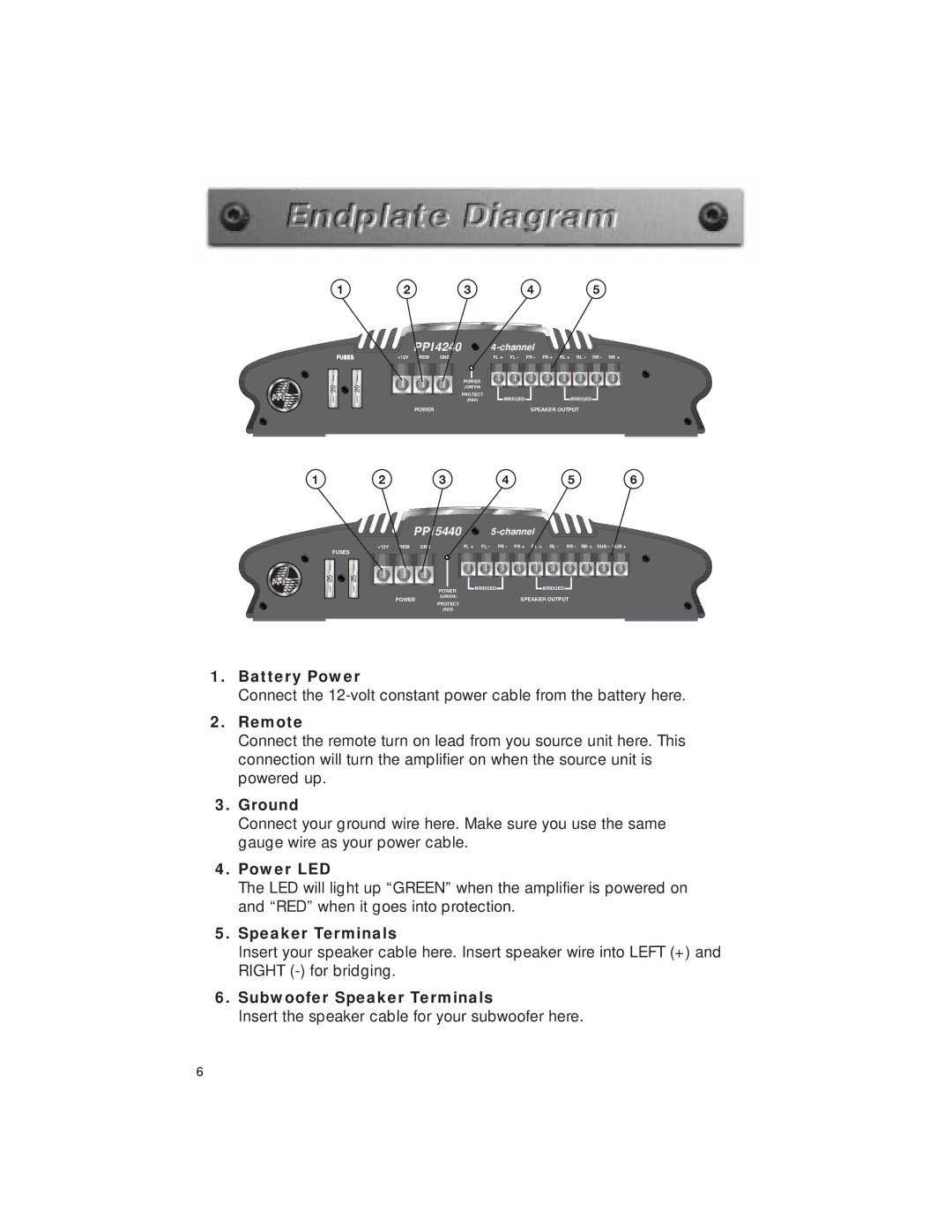 Precision Power PPI4240 warranty Battery Power, Remote, Ground, Power LED, Subwoofer Speaker Terminals 