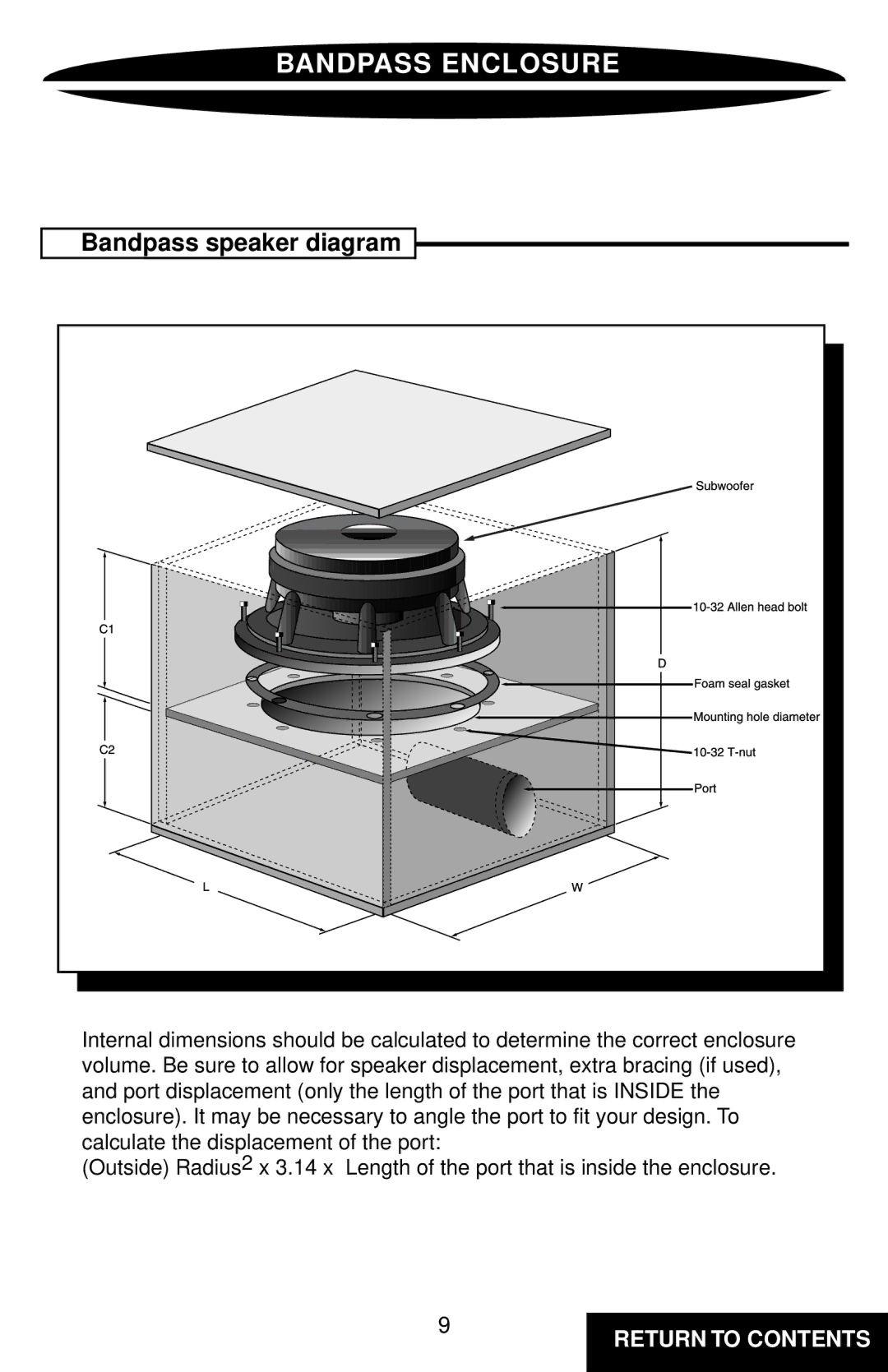 Precision Power PRO15 owner manual Bandpass speaker diagram 