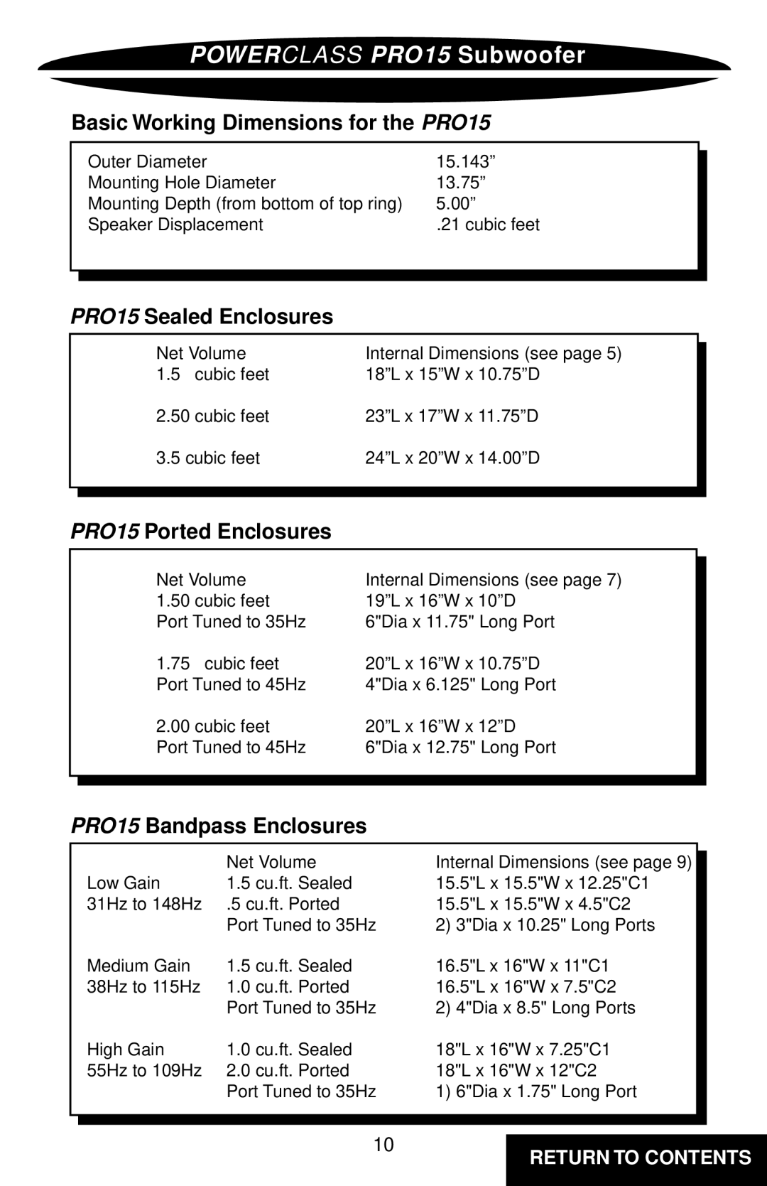 Precision Power owner manual Basic Working Dimensions for the PRO15, PRO15 Sealed Enclosures, PRO15 Ported Enclosures 