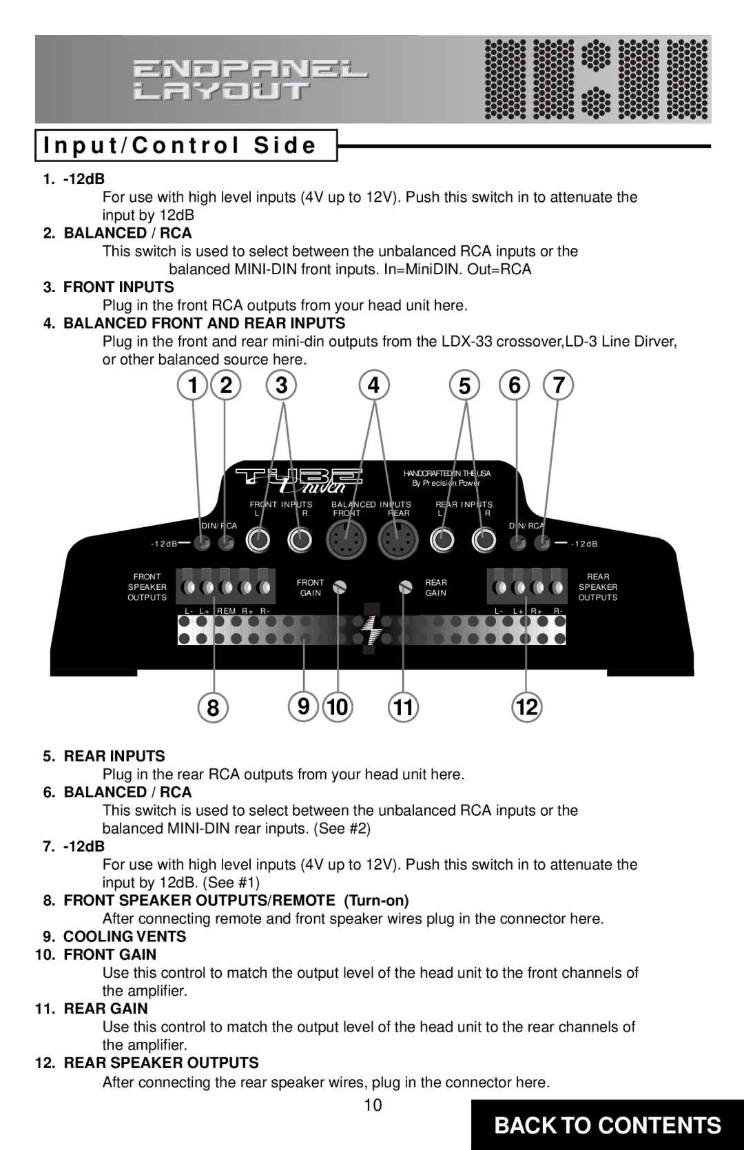 Precision Power TD450 specifications P u t / C o n t r o l S i d e, 12dB 