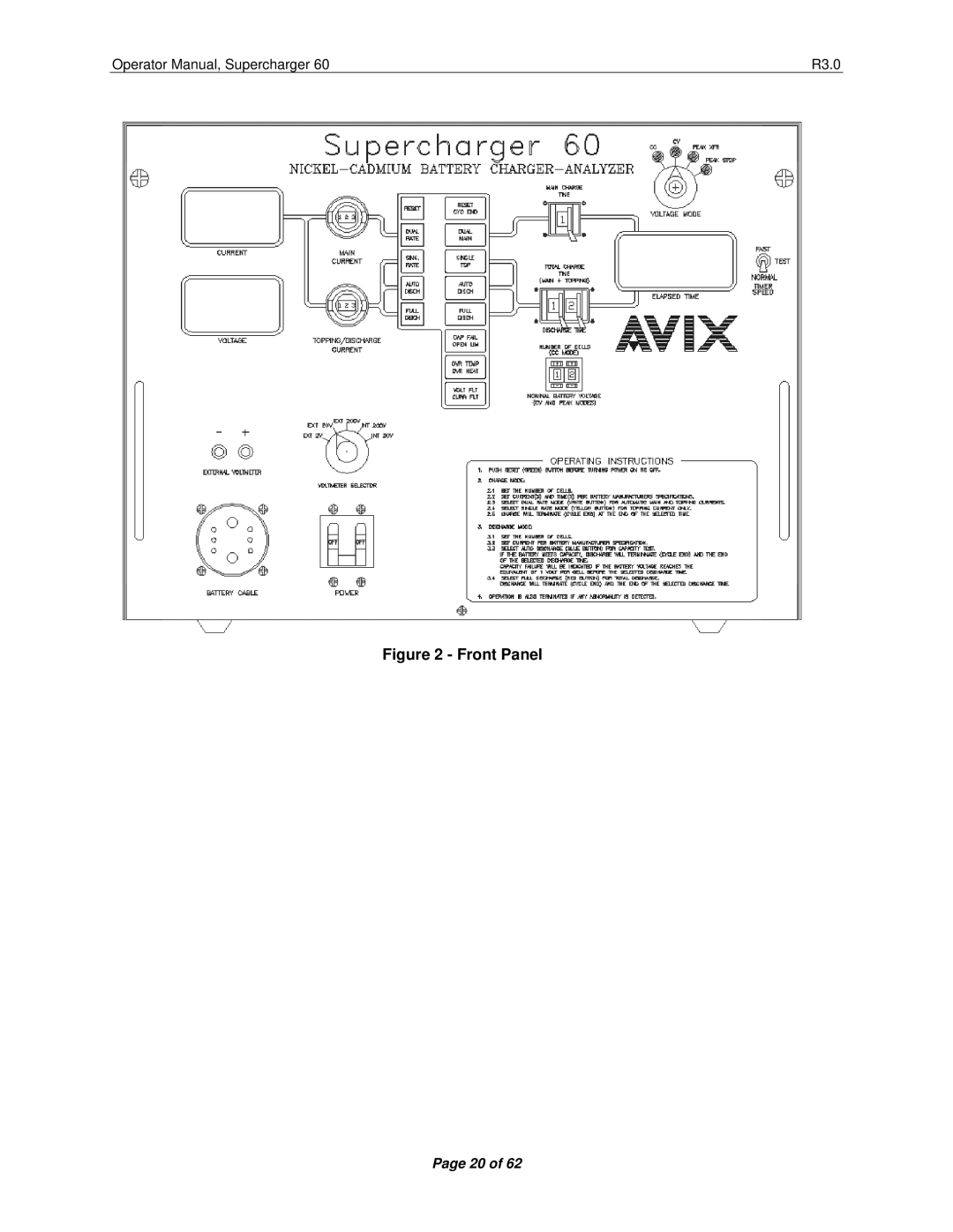 Precision Trading 60 R3.0 operating instructions Front Panel 