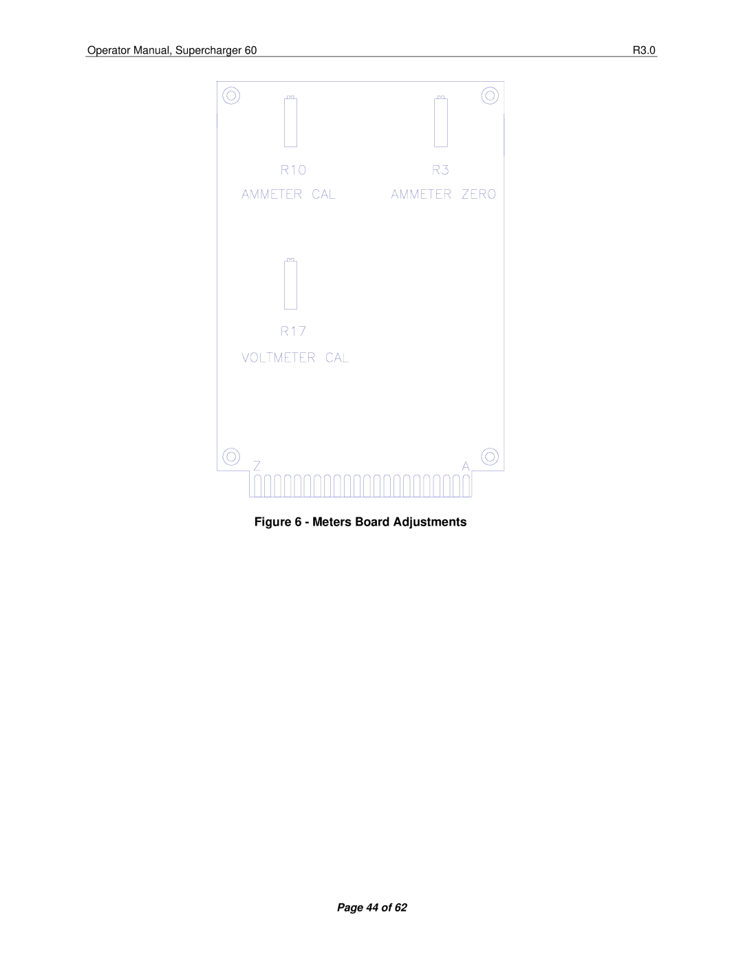 Precision Trading 60 R3.0 operating instructions Meters Board Adjustments 