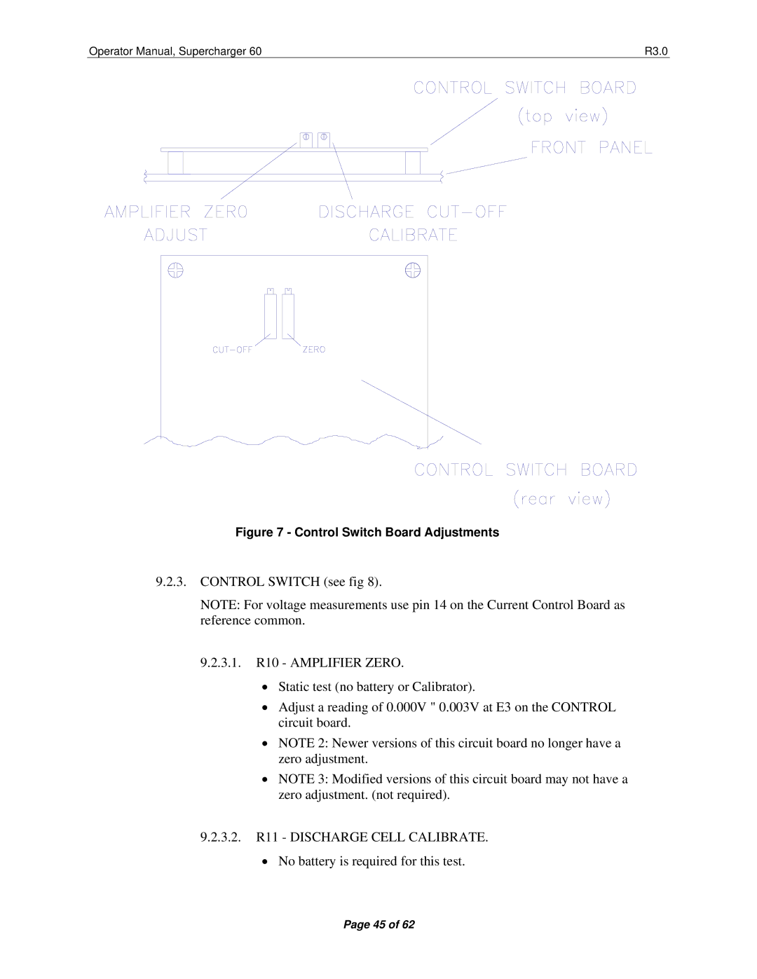 Precision Trading 60 R3.0 operating instructions 3.2. R11 Discharge Cell Calibrate, Control Switch Board Adjustments 