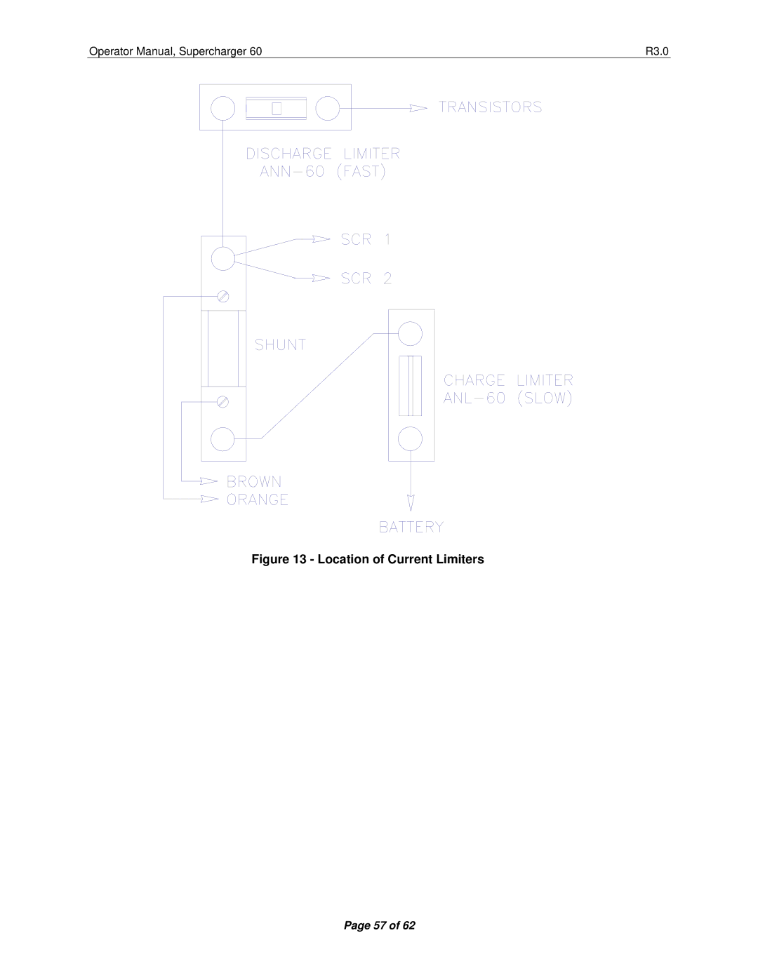 Precision Trading 60 R3.0 operating instructions Location of Current Limiters 