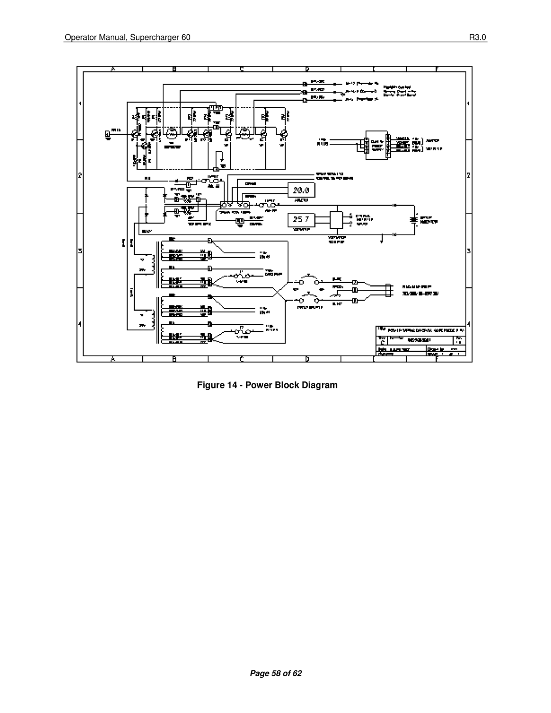 Precision Trading 60 R3.0 operating instructions Power Block Diagram 