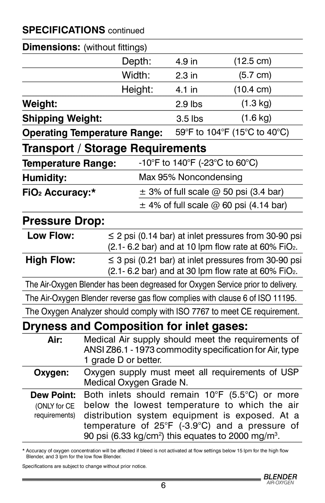 Precision Trading PM5200, PM5300 Transport / Storage Requirements, Pressure Drop, Dryness and Composition for inlet gases 