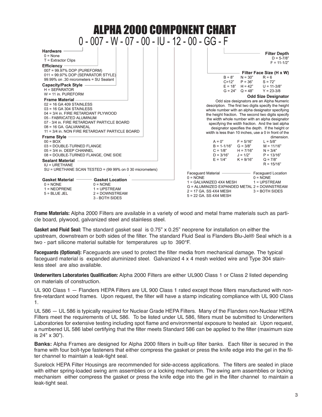 Precisionaire 2000 manual 