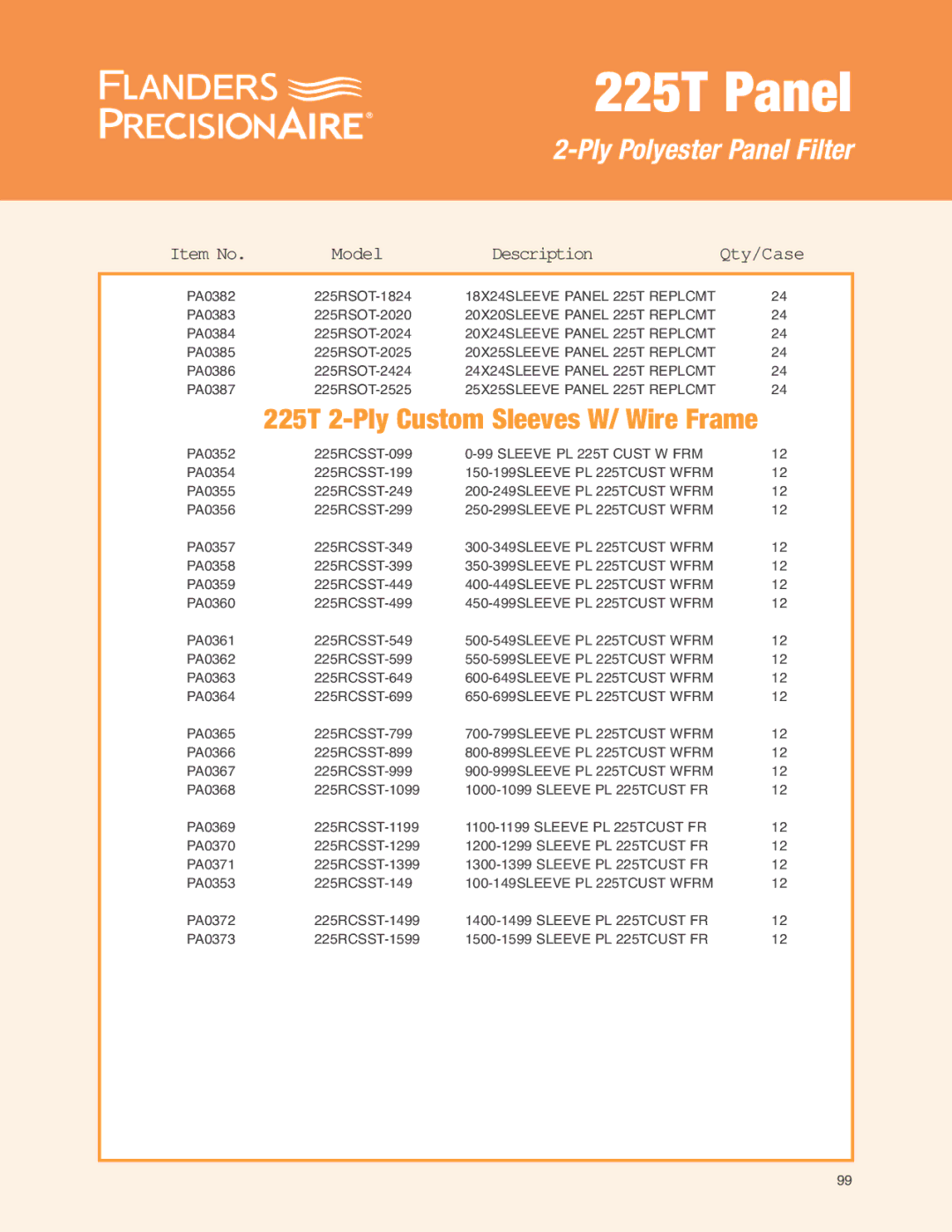 Precisionaire 225T Panels manual 225T 2-Ply Custom Sleeves W/ Wire Frame, 900-999SLEEVE PL 225TCUST Wfrm 