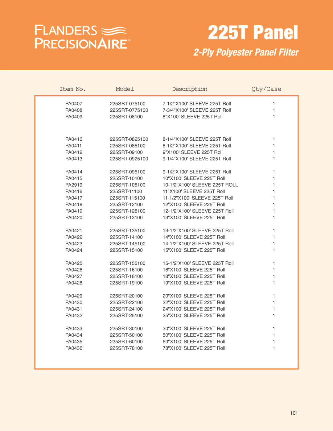 Precisionaire 225T Panels manual 