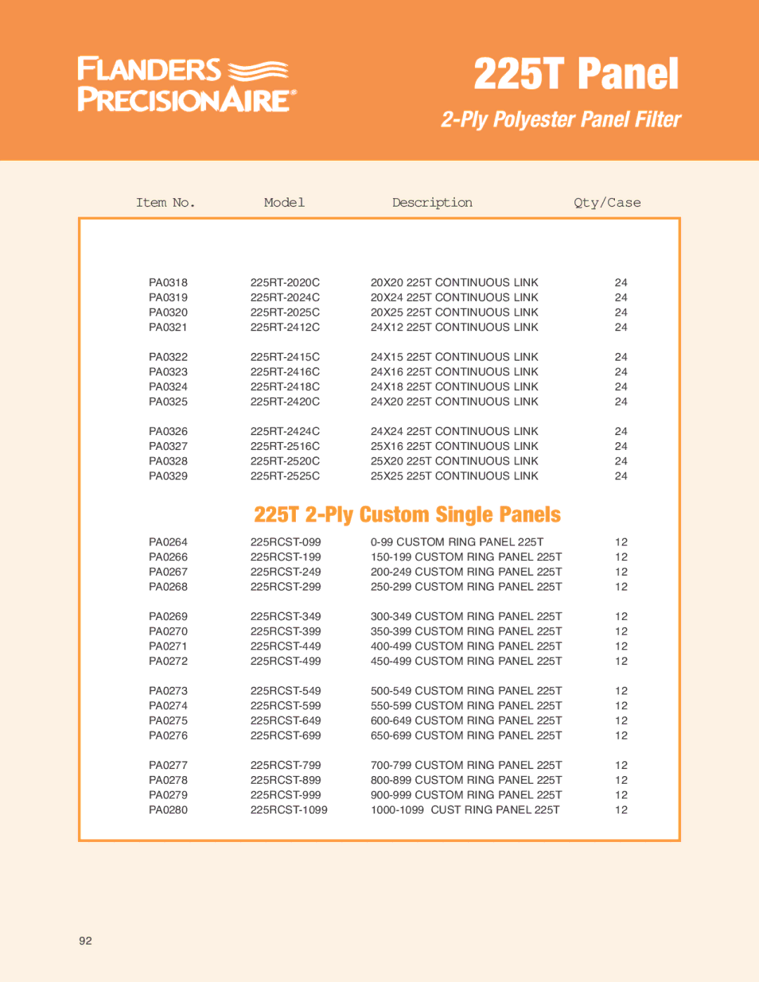 Precisionaire 225T Panels manual 225T 2-Ply Custom Single Panels, Item No Model Description 