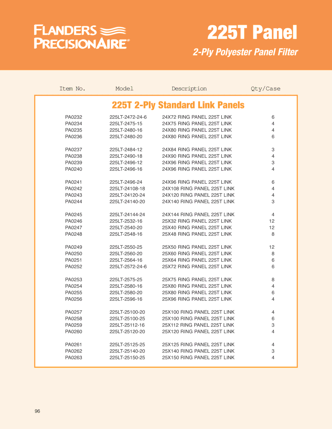 Precisionaire 225T Panels manual 225T 2-Ply Standard Link Panels, Item No. Model DescriptionQty/Case 