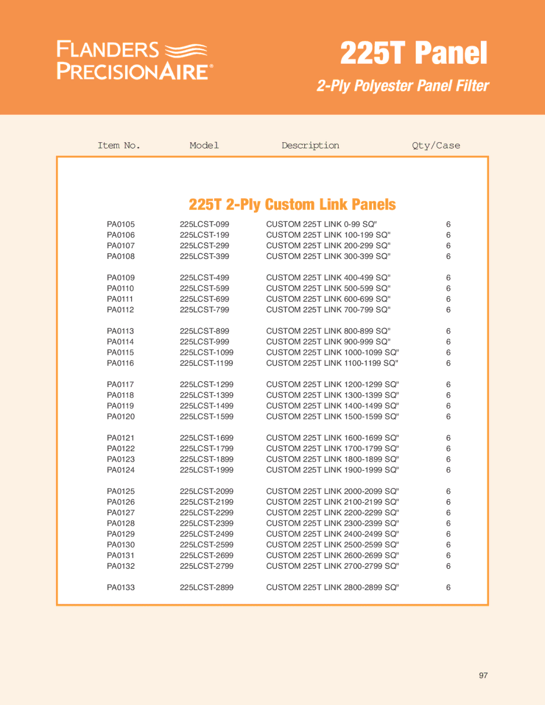 Precisionaire 225T Panels manual 225T 2-Ply Custom Link Panels, Item No Model Description 