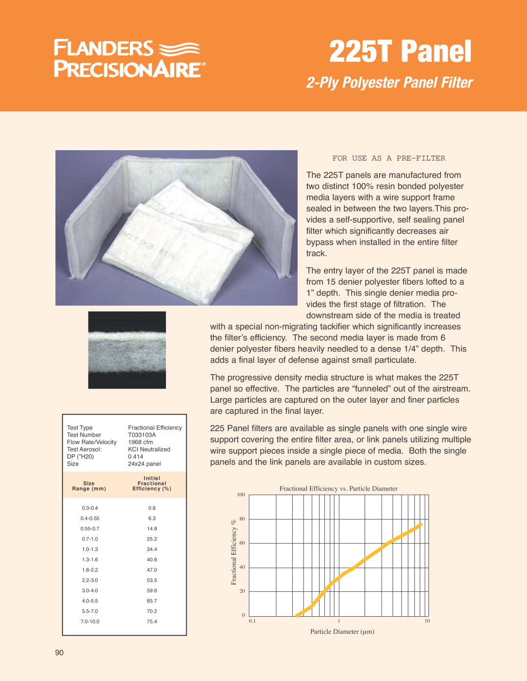 Precisionaire 225T Panels manual PlyPolyester Panel Filter, For Use As A Pre-Filter 