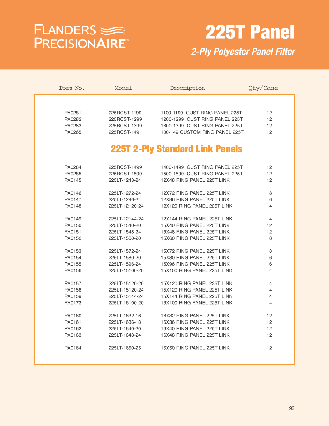 Precisionaire 225T Panels 225T 2-PlyStandard Link Panels, Qty/Case, PlyPolyester Panel Filter, Item No, Model, Description 