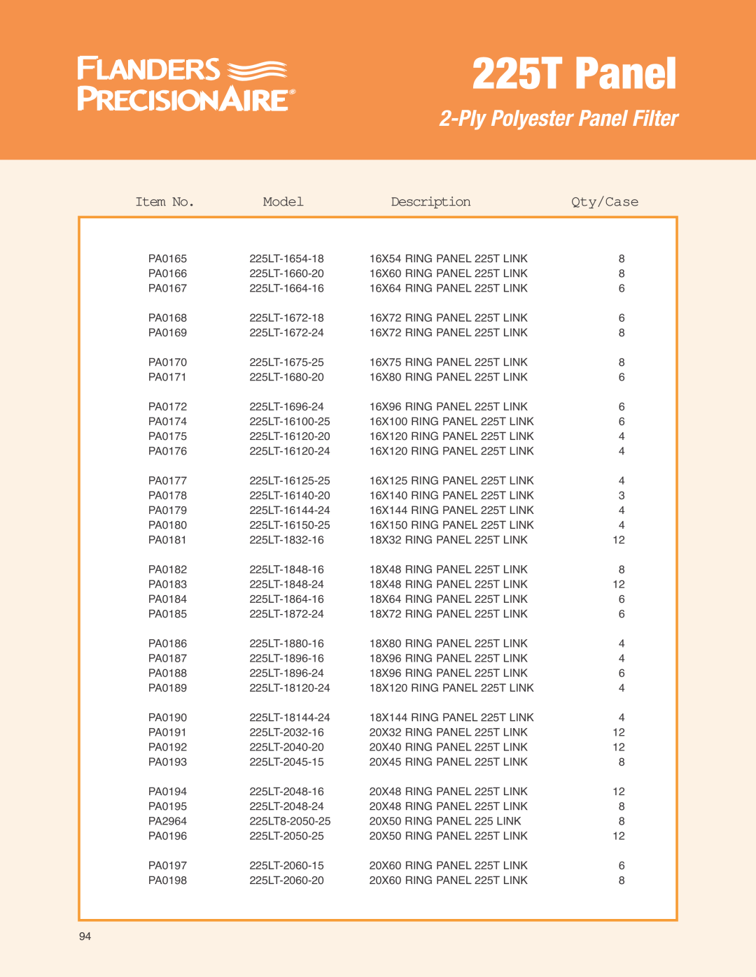 Precisionaire 225T Panels manual PlyPolyester Panel Filter, Item No, Model, Description, Qty/Case 