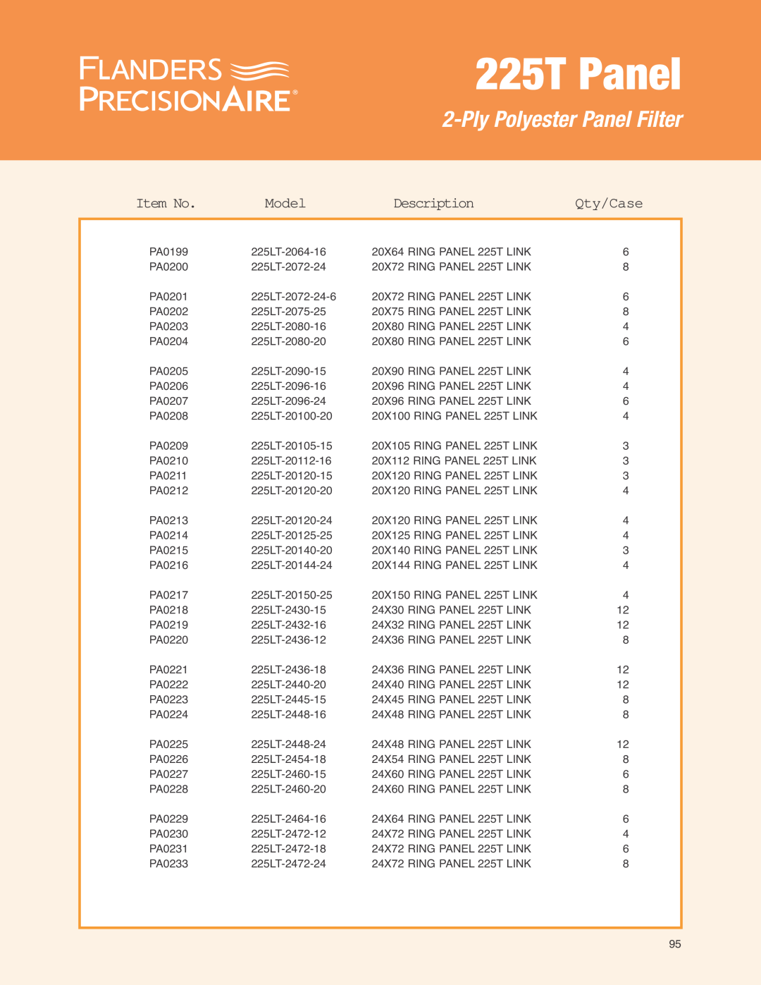 Precisionaire 225T Panels manual PlyPolyester Panel Filter, Item No, Model, Description, Qty/Case 