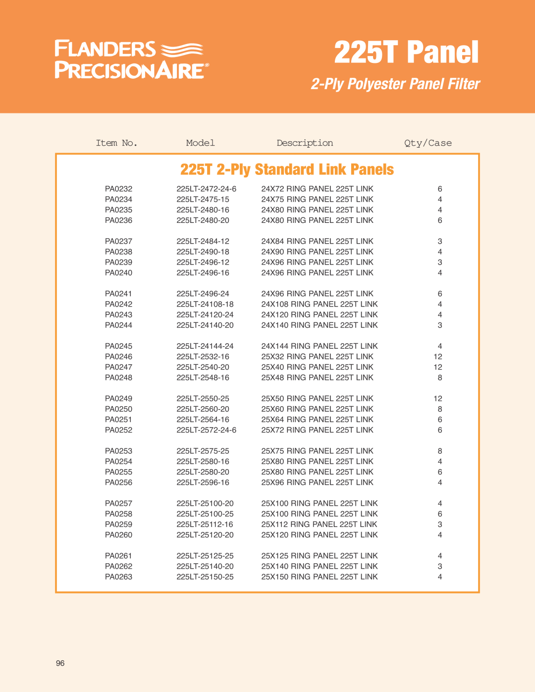 Precisionaire 225T Panels 225T 2-PlyStandard Link Panels, PlyPolyester Panel Filter, Item No. Model DescriptionQty/Case 
