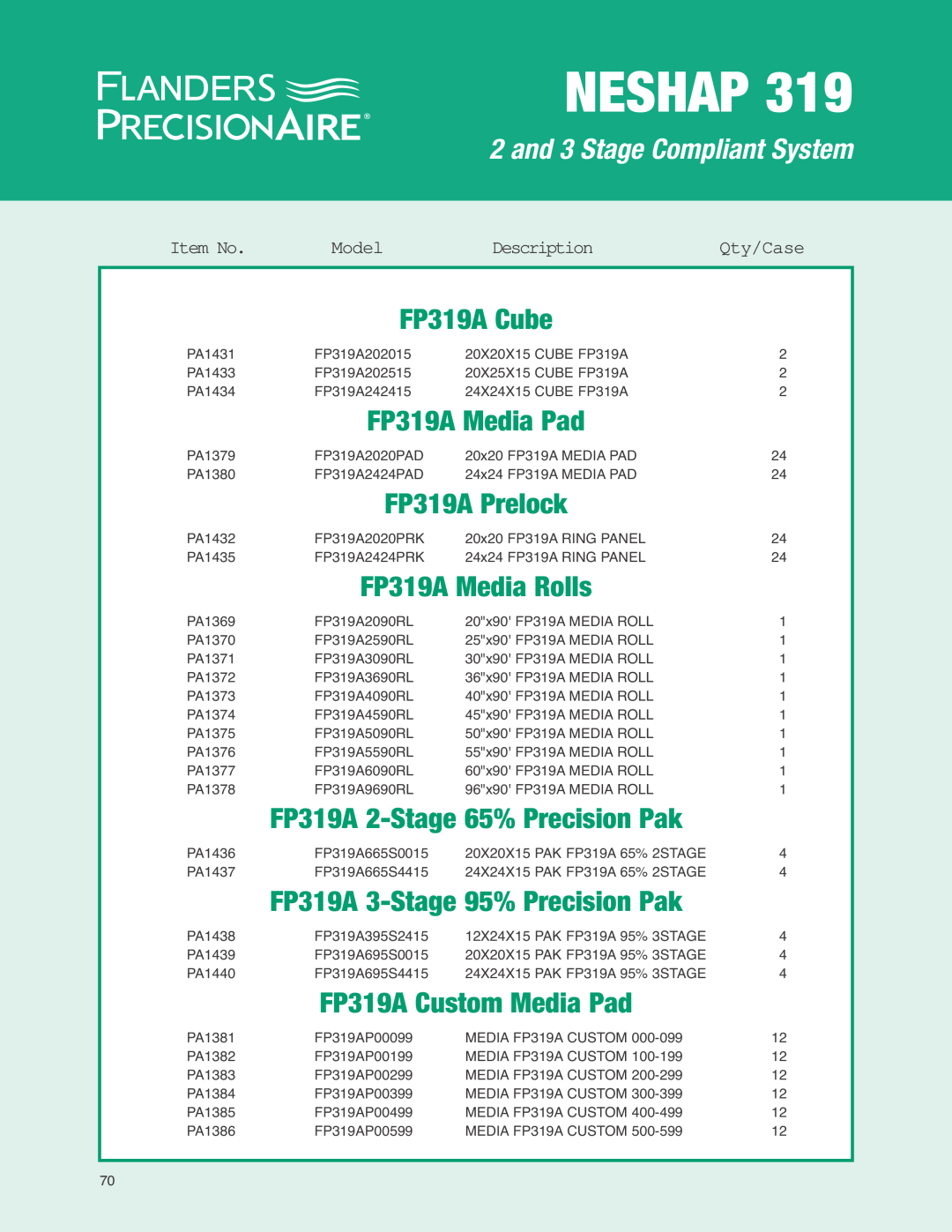 Precisionaire FP319A Cube, Item No. Model DescriptionQty/Case, Neshap, and 3 Stage Compliant System, FP319A Media Pad 